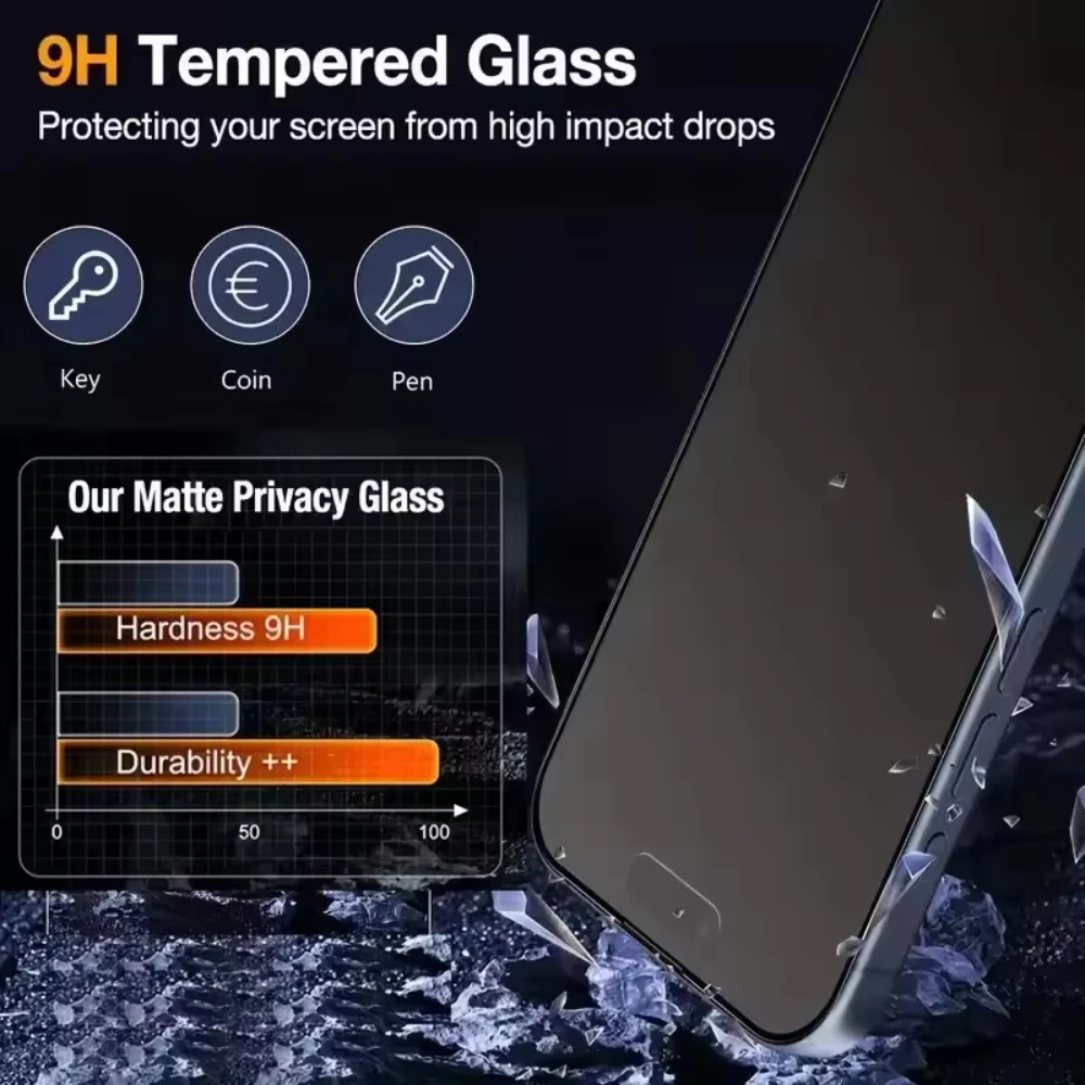 NNBILI 3 ชิ้น Oleophobic ฝุ่นฟรีติดตั้งง่าย Matte ป้องกันหน้าจอความเป็นส่วนตัวสําหรับ iPhone 17 16 13 12 11 14 15 Pro Max Air XS