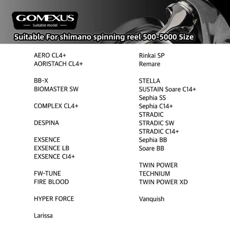 Gomexus Line Roller For Shimano Stella Twin Power Stradic Vanford Vanquish Soare Exsence Spinning Fishing Smooth Accessory