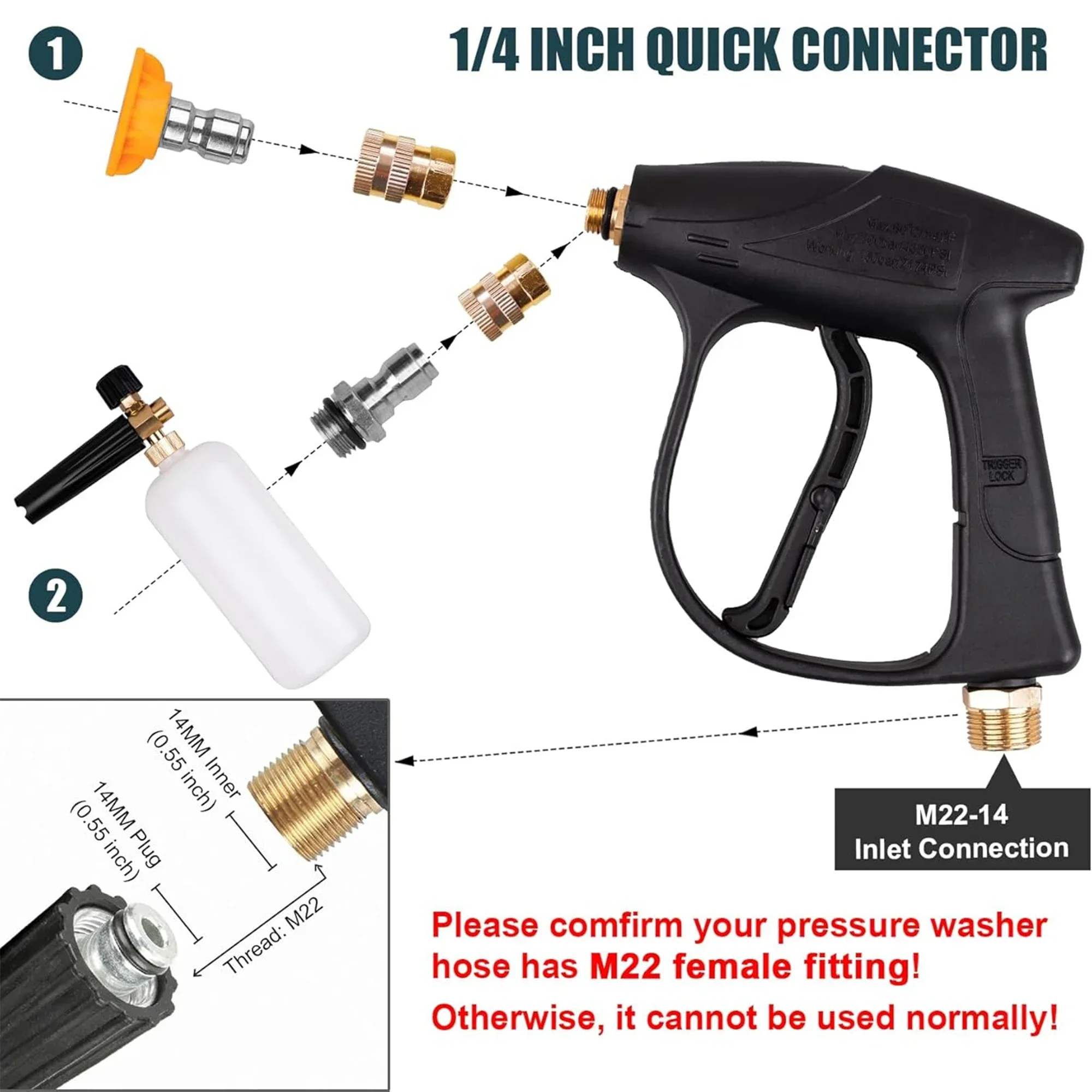 Power washer for high-pressure washers with short guns and M22-14 mm inlet connectors
