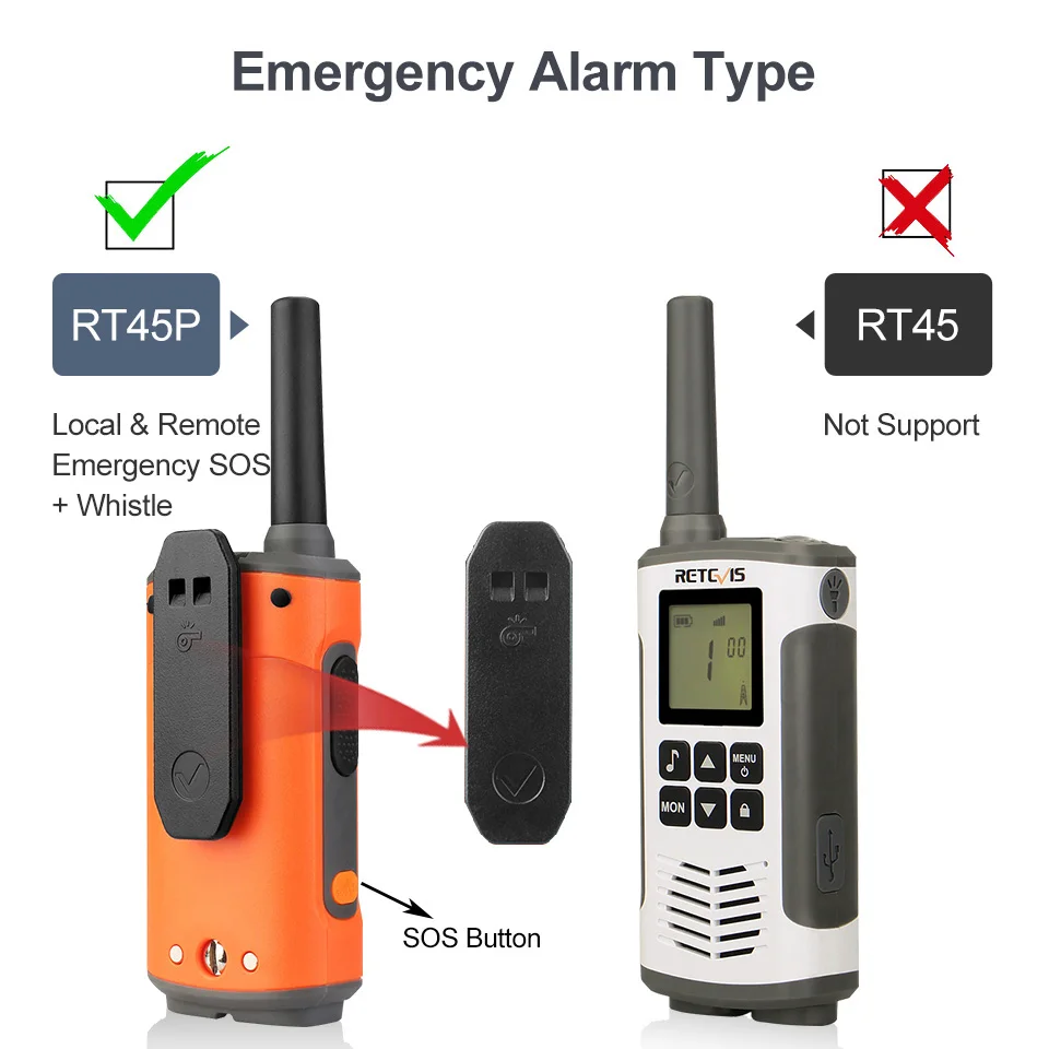 Retevis RT45P IP67 Walkie Talkie Impermeable 2 Piezas Receptor de Radio Bidireccional Recargable PMR446 Licencia Libre Tipo-C para Acampar y Senderismo