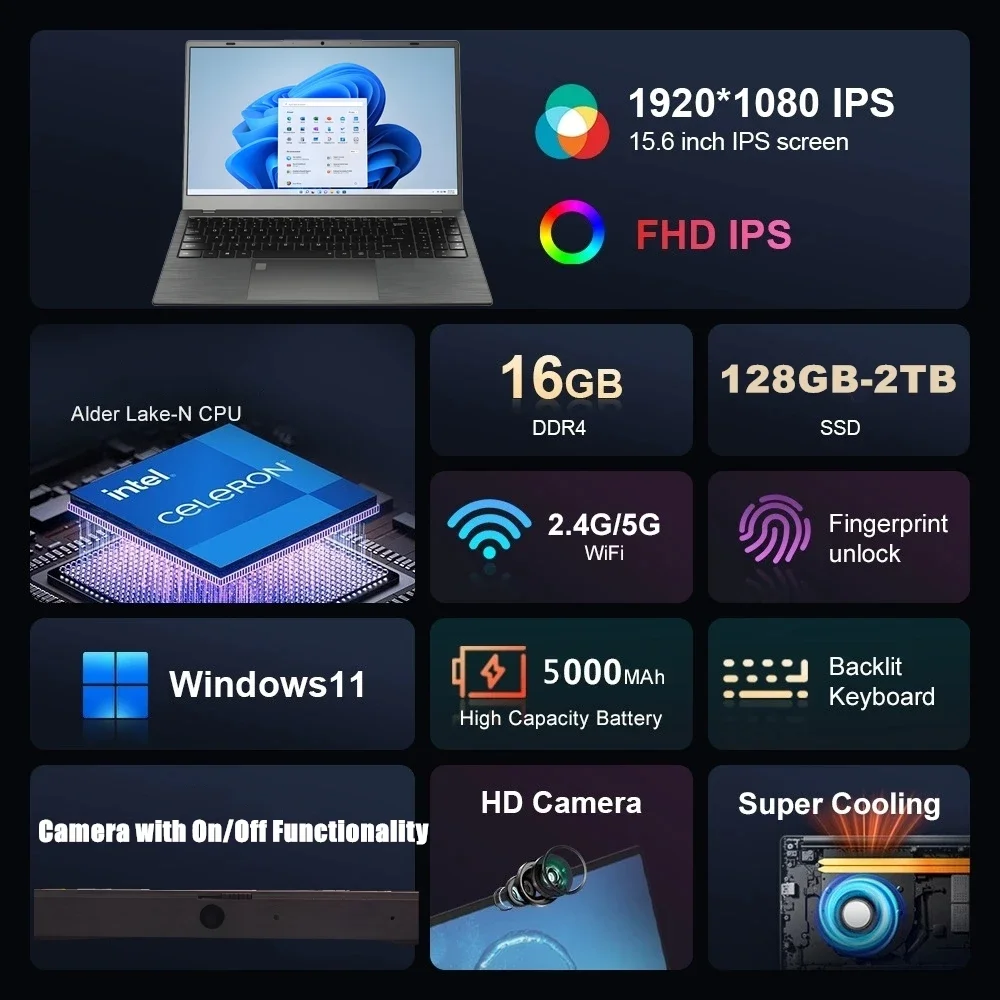 15.6インチ ウルトラスリム IPS ノートパソコン 16GB RAM 128GB～2TB SSD 第11世代 Intel Celeron N5095 Windows 11 Pro 5G WiFi ワークステーション 高速配送