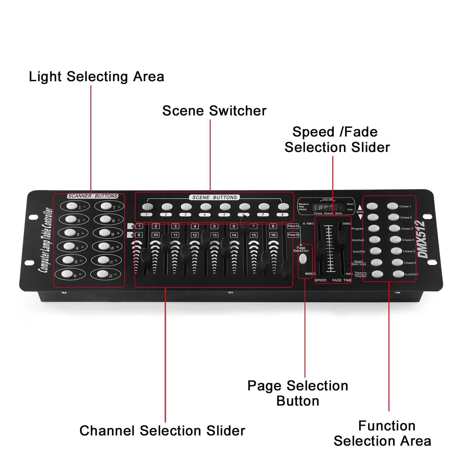 U`King DMX 512 Controller 192 Channel DMX Console Stage Light Console For Party DJ Disco Lights Show Night Club