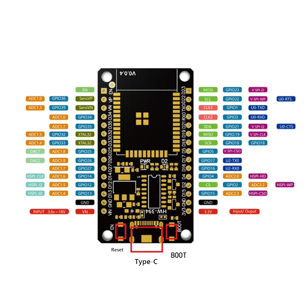 Placa de desarrollo ESP32 WROOM-32, módulo inalámbrico de 32Mbits, 5V, TYPE-C, CH340C, WiFi + Bluetooth, ultrabajo consumo de energía, SPI Flash