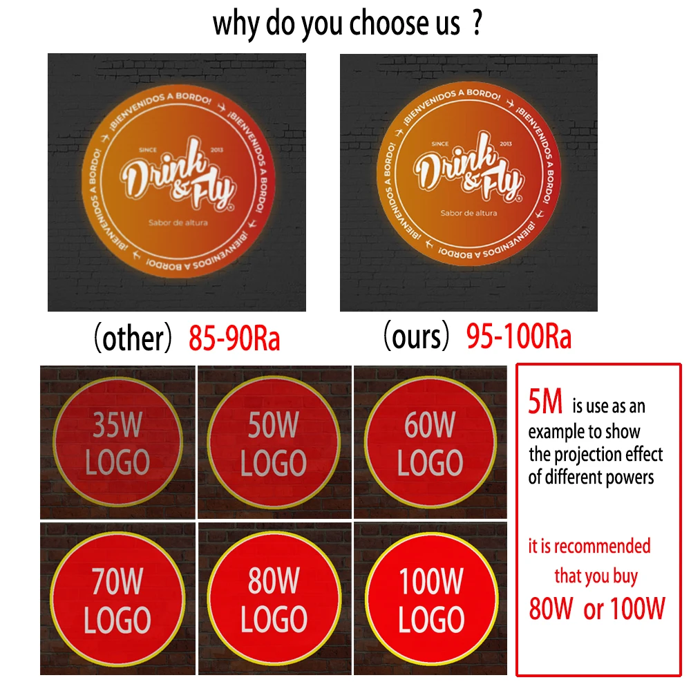 Custom Led HD Gobo โลโก้โปรเจคเตอร์ในร่มกลางแจ้ง Ip67 กันน้ําหมุนโฆษณาภาพโปรเจคเตอร์สําหรับงานแต่งงานชั้น