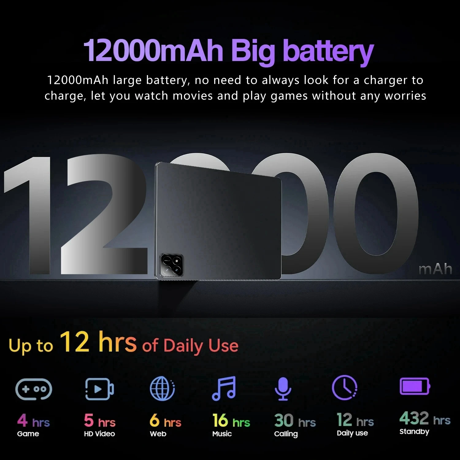 2024 nuevo Original MI Pad 6S Pro tableta 11 pulgadas HD 4K Android 14 16GB + 1T 12000mAh 5G Dual SIM Bluetooth WiFi GPS WPS Tablet PC