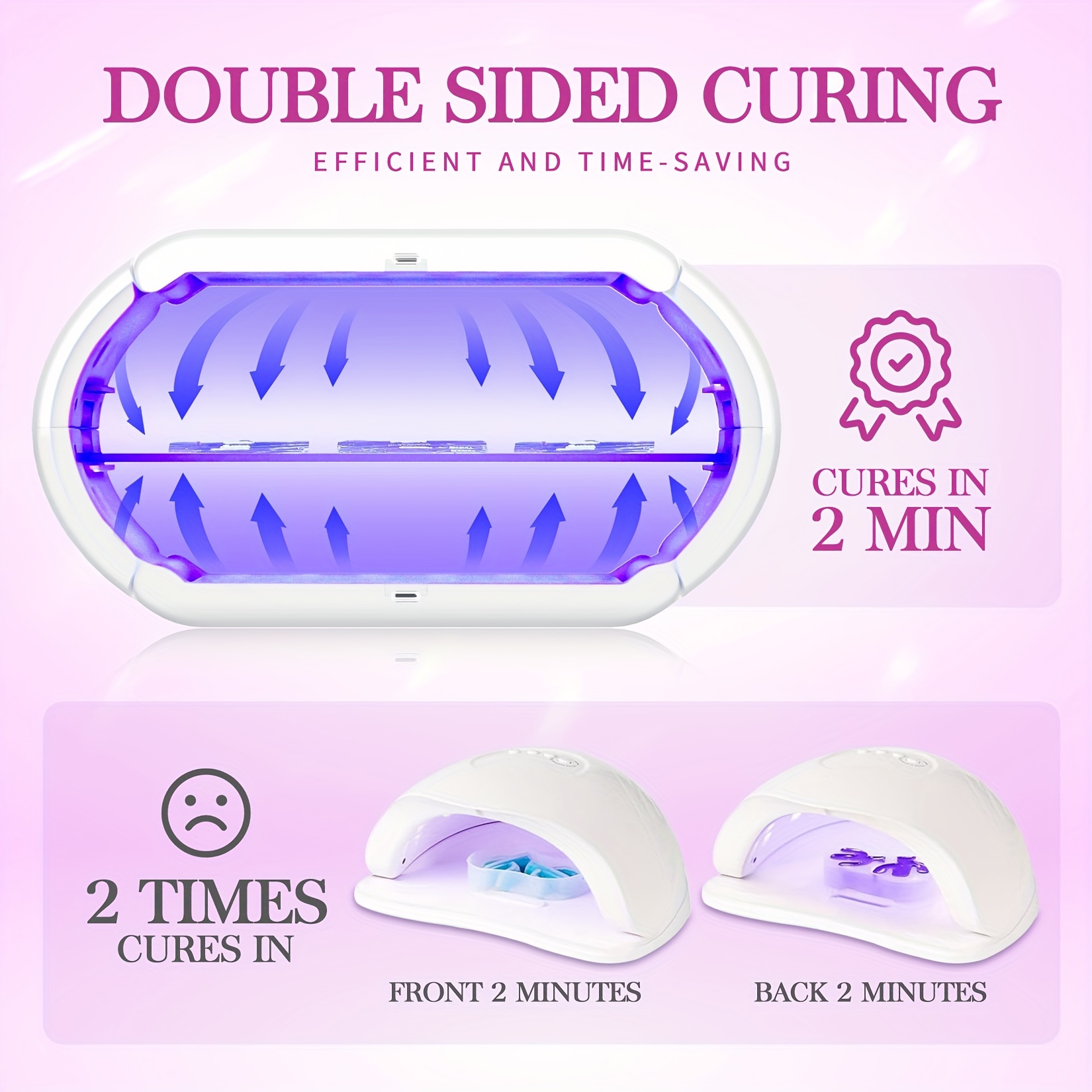 Double Sided UV Lamp for Resin Curing US Plug Foldable Portable Fast Curing UV Resin Lamp for Resin Mold DIY Decorative Jewelry