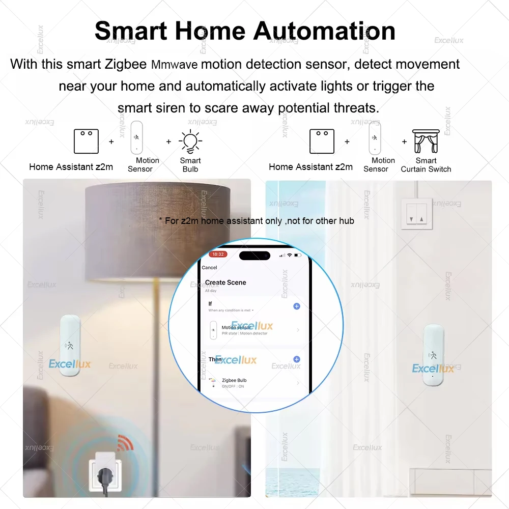 Датчик движения человека ZigBee, радар, Mmwave, датчик температуры и влажности, охранная система, работает с домашним помощником Zigbee2MQTT