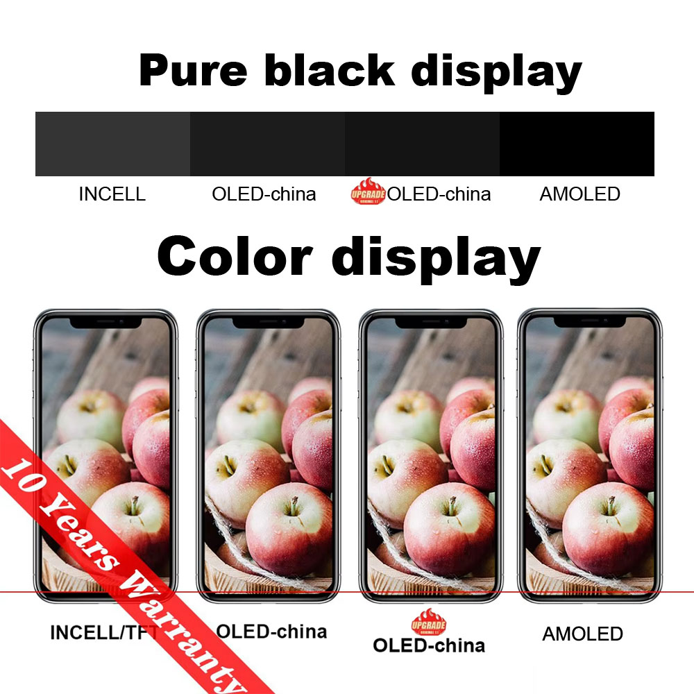 PINZHENG High Quality Screen INCELL LCD OLED For iPhone 14 Pro 15 Plus 13 Pro Max Display For iPhone Replacement With Tools