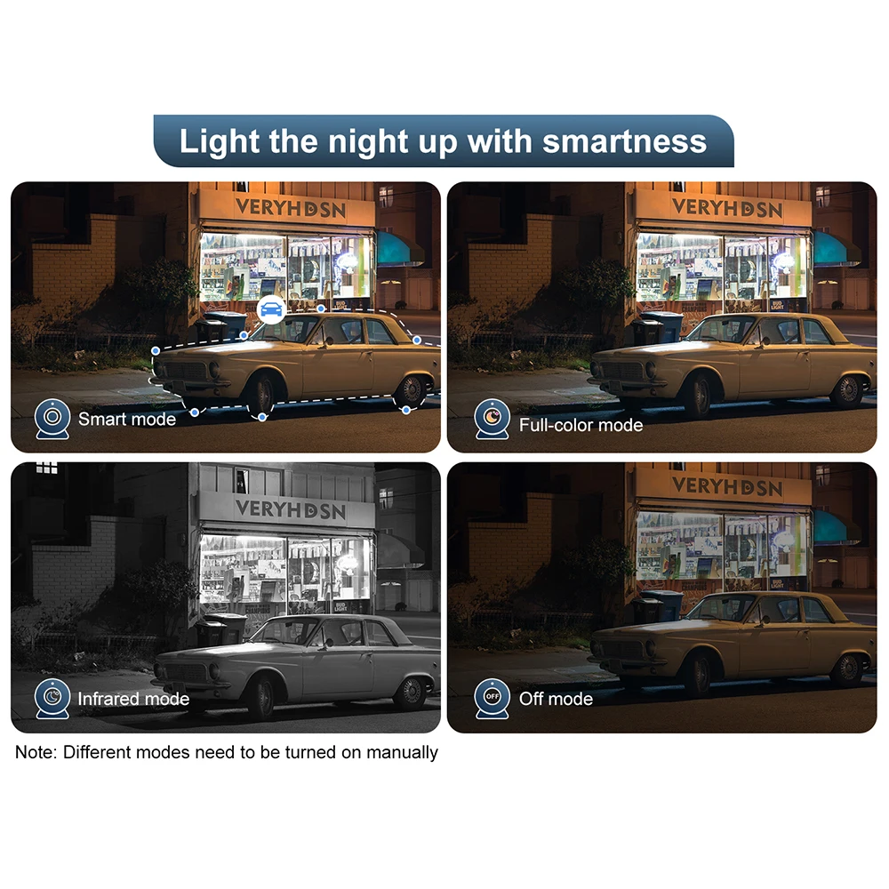 8MP Dual เลนส์กล้อง IP กลางแจ้ง Wifi กล้องเฝ้าระวัง PTZ Dual หน้าจอ AI การติดตามอัตโนมัติความปลอดภัยป้องกันวิดีโอกันน้ํา
