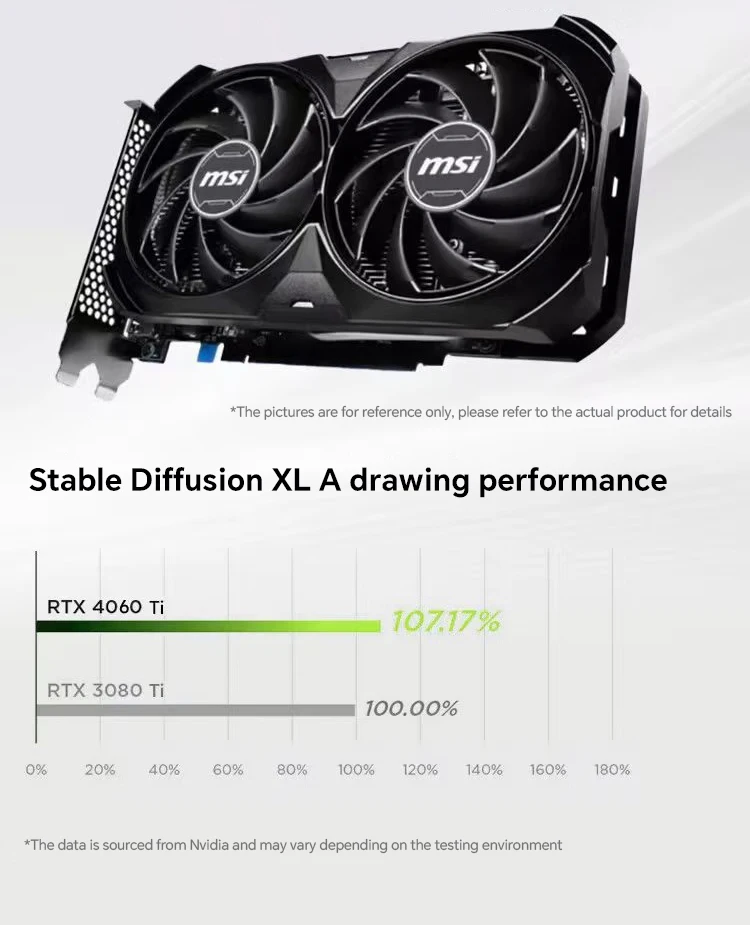 MSI Aegis S I5 12600KF/RTX4060Ti/16G DDR5/512G Game Designer Desktop Computer Host Full Set