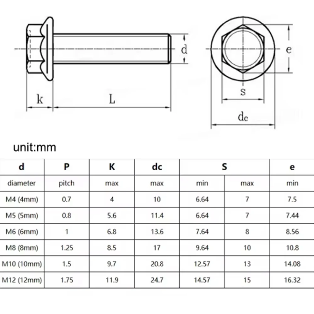 2/5/10 Uds perno de cabeza con brida cabeza hexagonal con arandela dentada tornillo M5 M6 M8 M10 M12 A2-70 304 acero inoxidable GB578