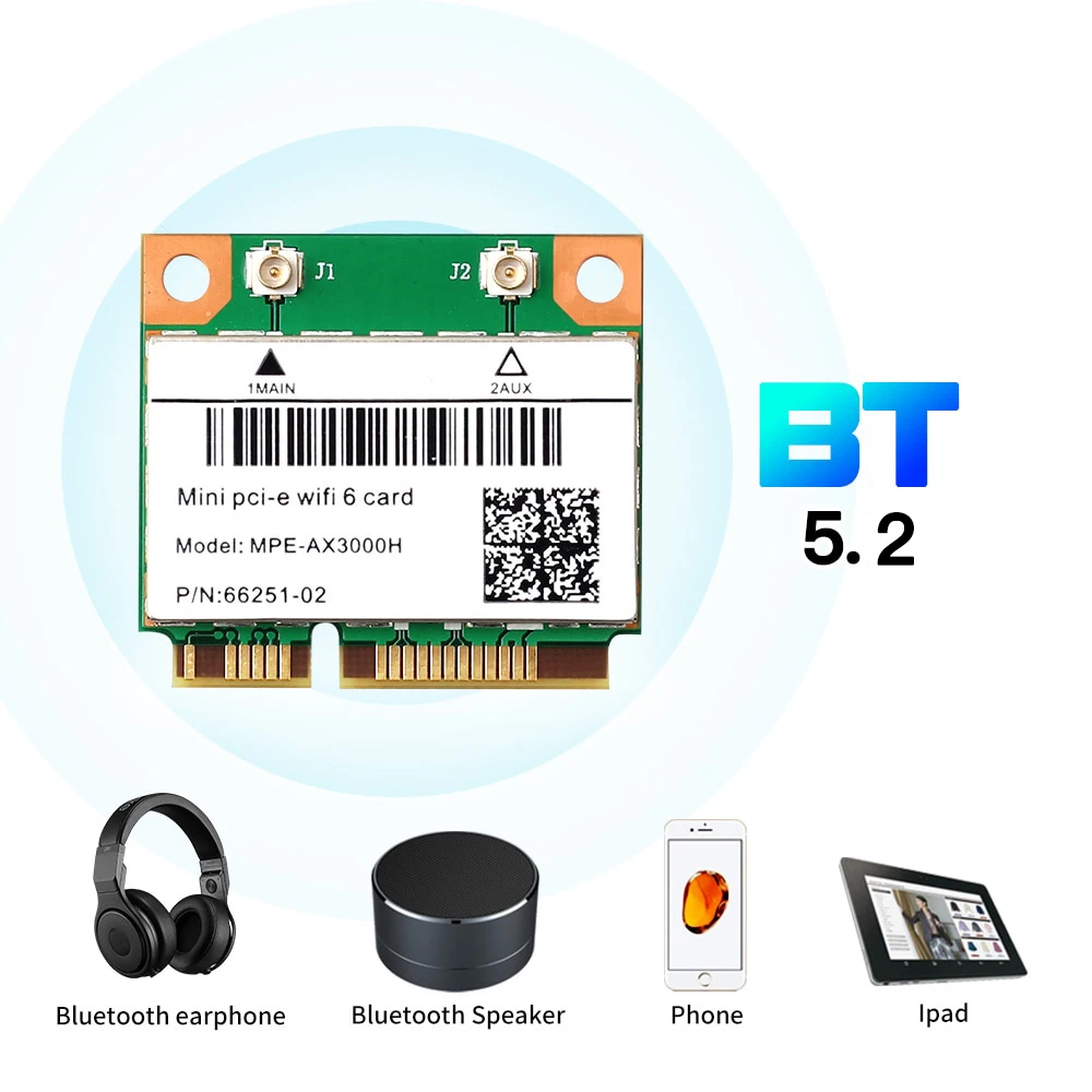 2974 Мбит/с Wi-Fi 6 AX200 двухдиапазонная беспроводная полумини-карта PCI-E сетевая Wi-Fi Bluetooth 5,2 802.11ax/ac 2,4 ГГц/5 ГГц адаптер MU-MIMO