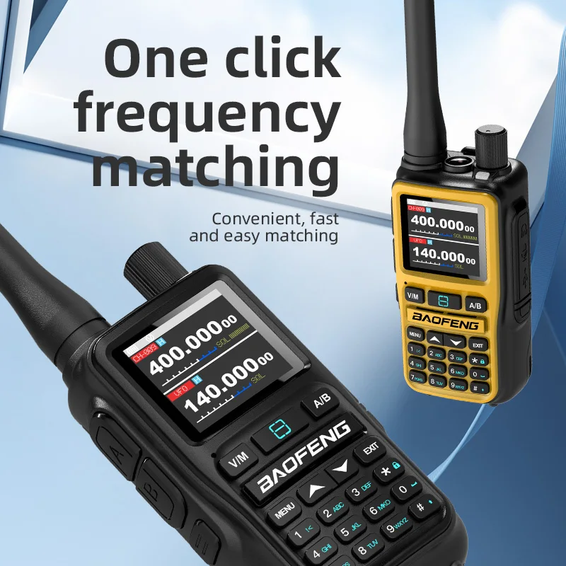 Twin Pack Baofeng UV-5R Mini 5W Radios | Bluetooth Channel Sync + NOAA Storm Reports | Type-C Rechargeable for Emergencies