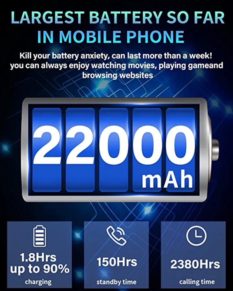 Unihertz TANK 22000mAh Rugged Smartphone Android 12 Cellphone Night Vision 108MP G99 12GB 256GB Mobile Phone