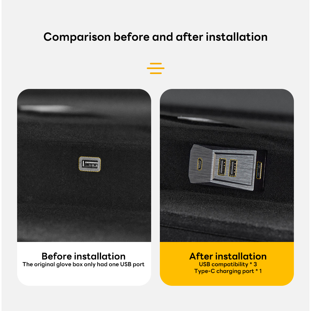 USB-концентратор Glovebox для Tesla New Model Y Launch Juniper 2025 Model 3 Highland 2024, разветвитель порта Type-C, док-станция для передачи данных