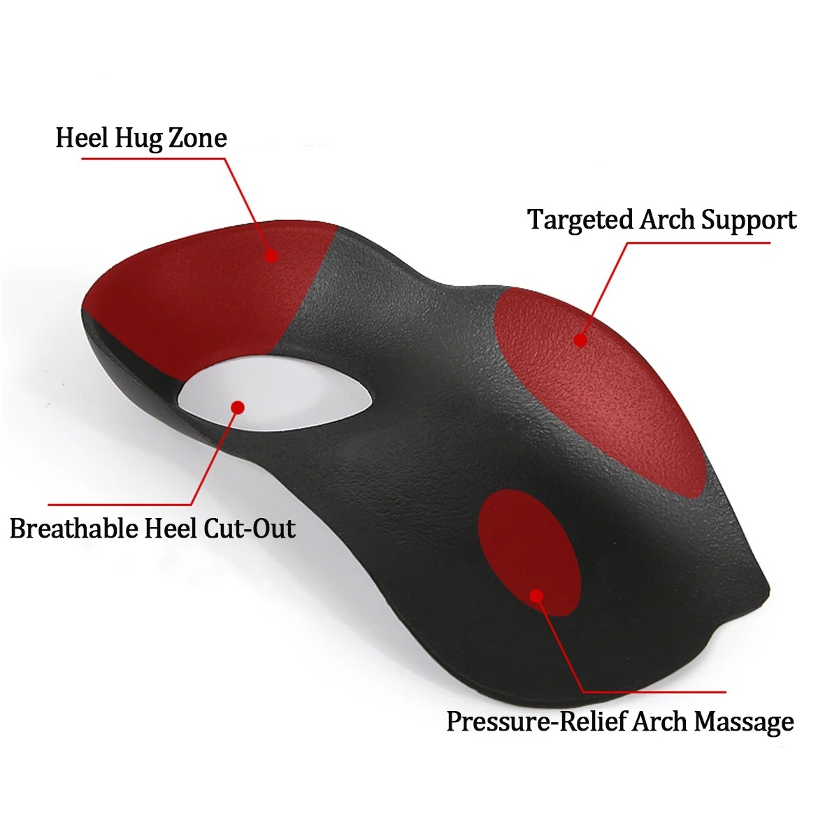 Arch Support Shoe Insoles 2-Pack‌ – Half Orthotics for Running/Work Shoes, Relieves Heel & Foot Pain, Premium Cushioning Black