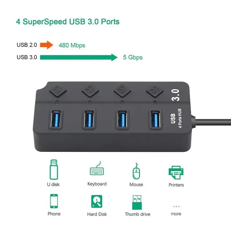 HUB USB3.0 USB-Splitter 2.0 4-in-1-USB-Adapter Multi-Port Independent Power Switch Extender 30 cm Kabel