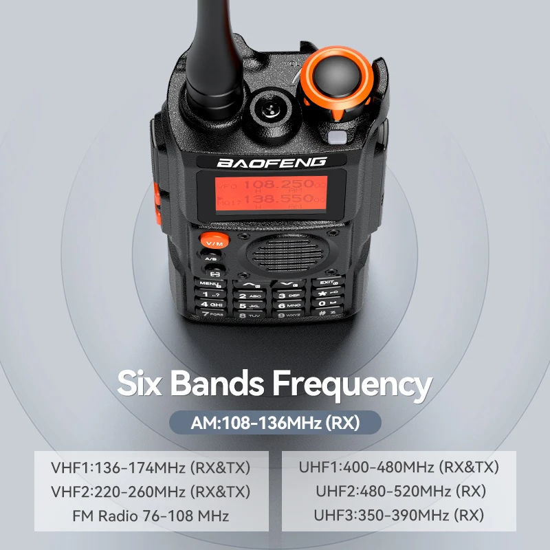 BAOFENG เครื่องรับส่งวิทยุ UV-K6, วิทยุสื่อสารแบบคลื่นความถี่เต็มรูปแบบไร้สาย Type-C ความถี่ในการคัดลอกแบบพกพาได้ไกล UHF VHF