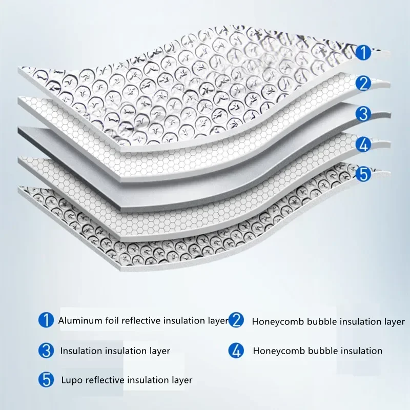 130X60 ซม.กระจกรถยนต์แบบพับได้ Sun Shade Visor COVER BLOCK Reflector แบบพกพา Breathable Anti UV Protector หน้าจอฟรี