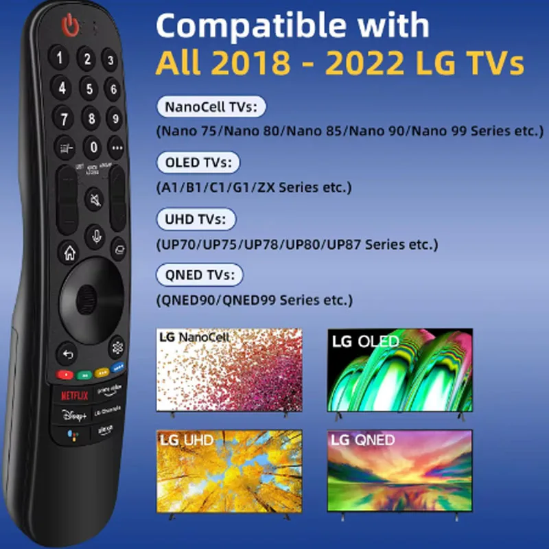 Replacement Magic Remote Control MR22GA/GN for Smart TV with Voice and Pointer Function