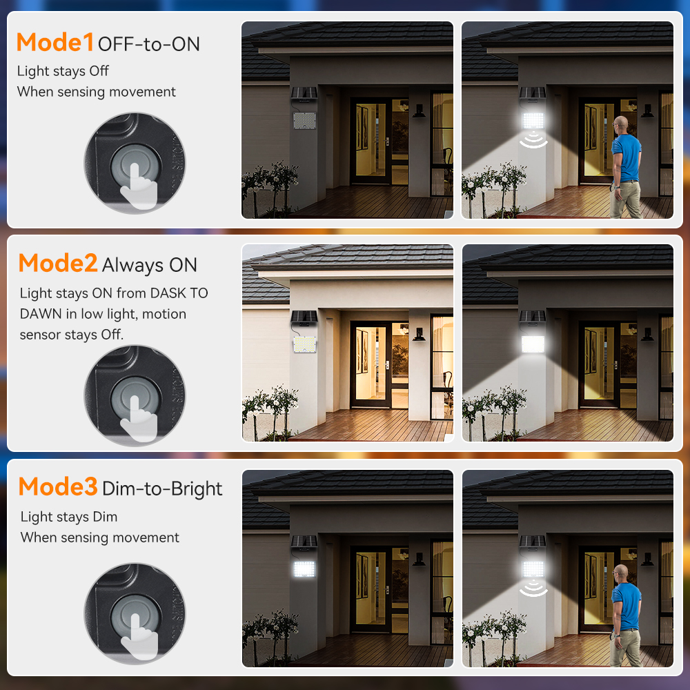 Outdoor LED Solar Power Light Waterproof Floodlight 1500mAh Battery Motion Sensor Solar Wall Lamp for Outside Garage Garden lamp