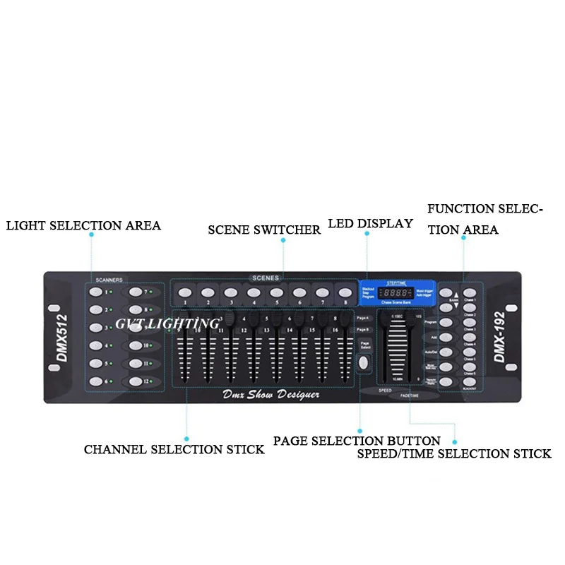 Meistverkaufte neue 192 DMX-Controller-Bühnenlicht 512 DMX-Konsole DJ-Controller-Ausrüstung Schneller kostenloser Versand