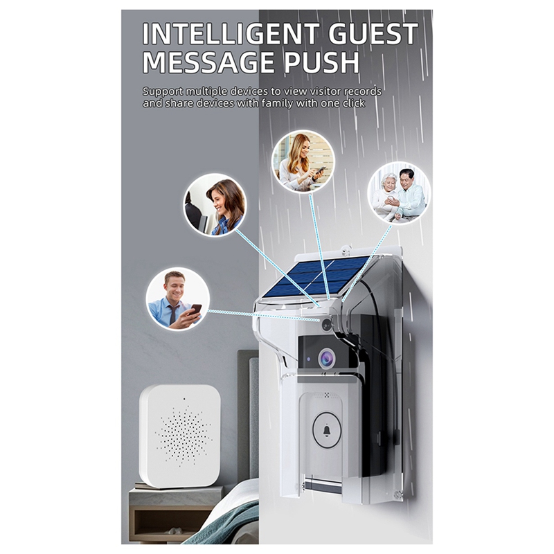 Wifivisual Doorbell Camera Wireless Solar Charging Waterproof Night Vision Smart Home HD Doorbell Two-Way Intercom Voice-B12B
