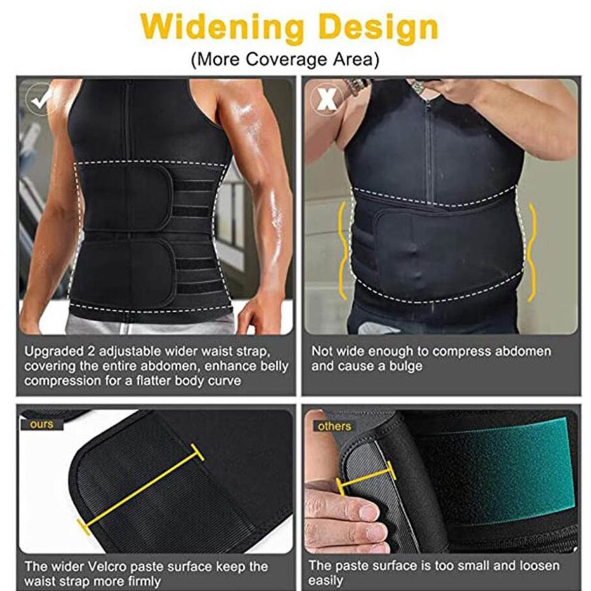Neoprene Sauna Vest for Men with Waist Trainer Slimming Workout Tank Top Sweat Suit Body Shaper Fitness Gear