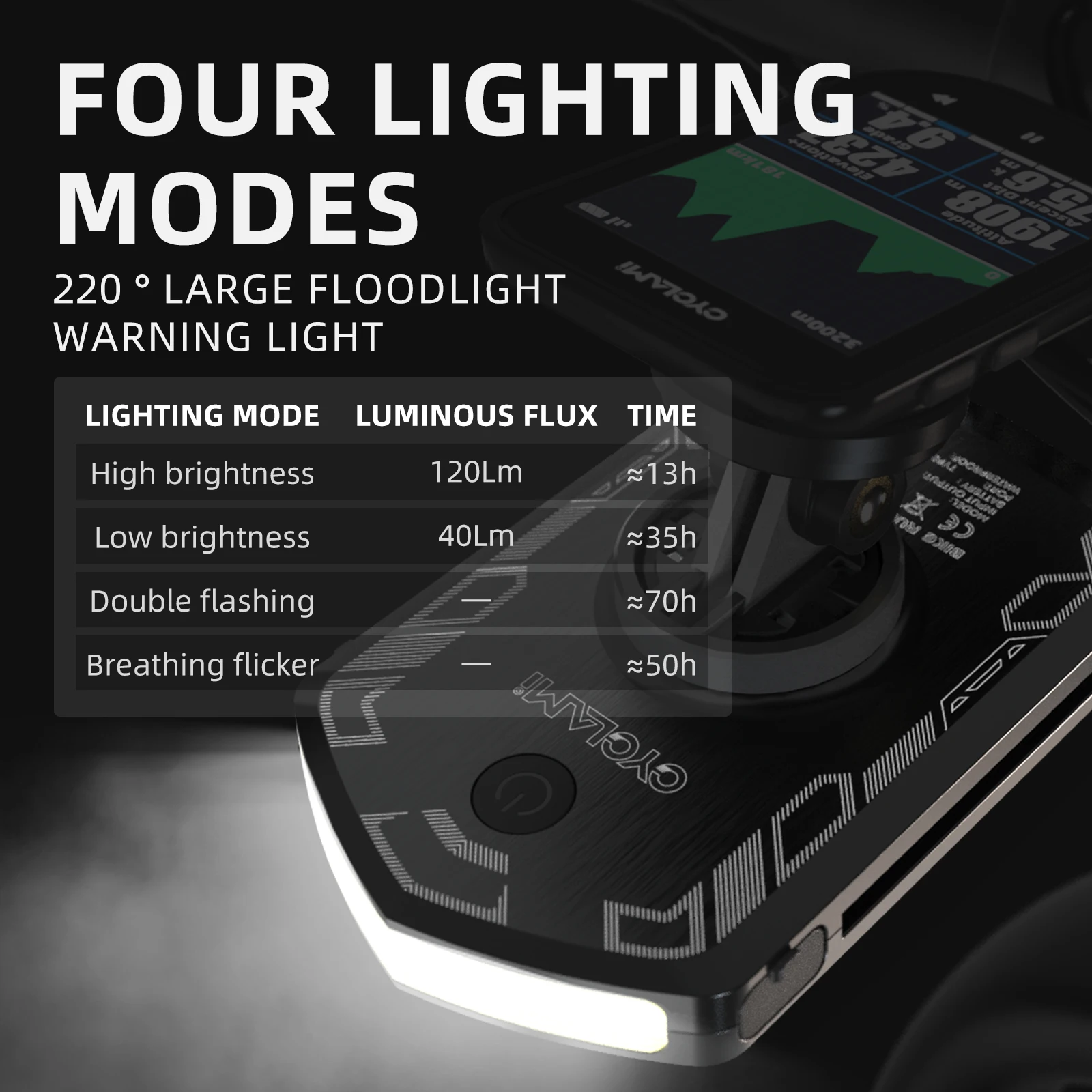 CYCLAMI RVL01 自転車ライトサイクリングヘッドライト 5000mAh タイプ C 充電フロントランプガーミン XOSS IGS コンピュータライト充電
