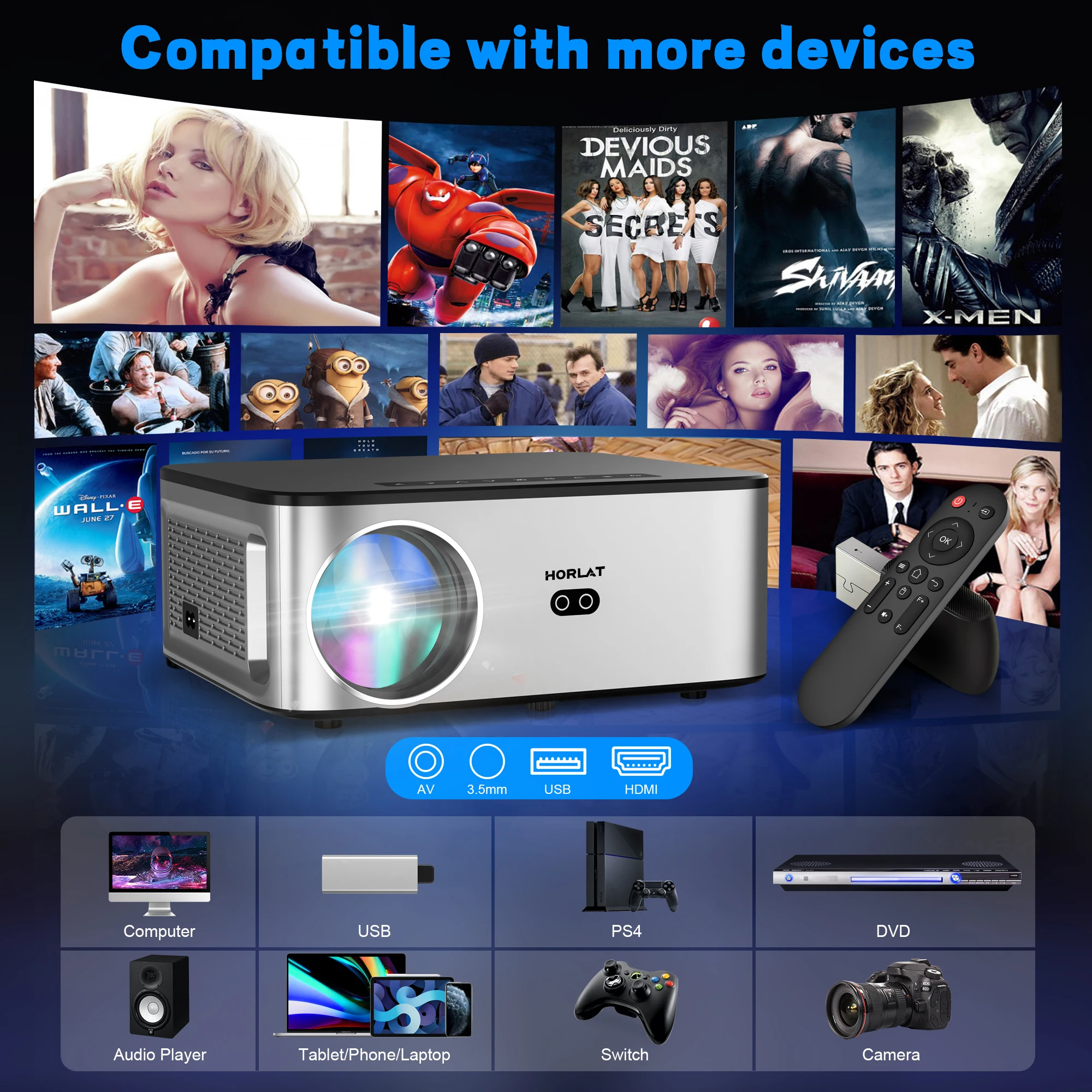 HORLAT 35000Lumens LCD Projector Beamer 8K Support 1080P Native Android Dual Band Wifi 6 Auto Focus Keystone Office Home Theater