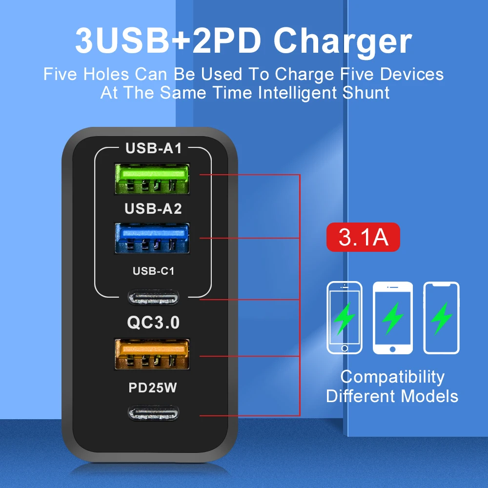 65 ワット GaN USB 充電器 PD タイプ C 急速充電電話充電器電源アダプタ iPhone 15 14 Xiaomi サムスン EU/米国プラグ壁の充電器