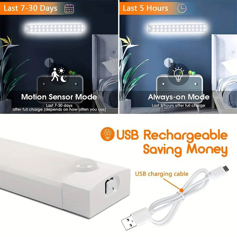 Xiaomi Mijia LED Motion Sensor Cabinet Light USB Rechargeable Cordless Magnetic for Closet Bedside Lamp Portable Night Lights