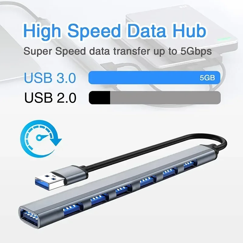 7-Port Typ C Hub USB 30 OTG Adapter für MacBook Lenovo Xiaomi Laptop PC Computer Multi Splitter Zubehör
