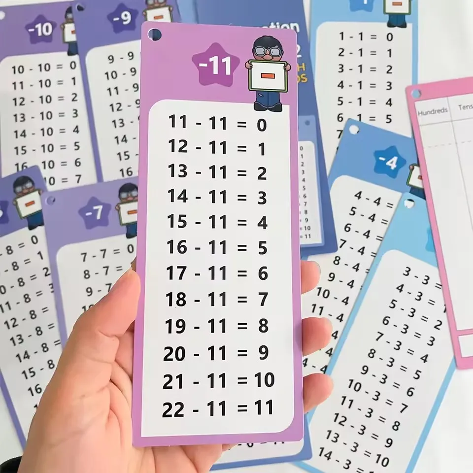 1-12 数学表カード 自己チェック数学学習ツール モンテッソーリ数学教材 足し算・引き算または掛け算・割り算セット