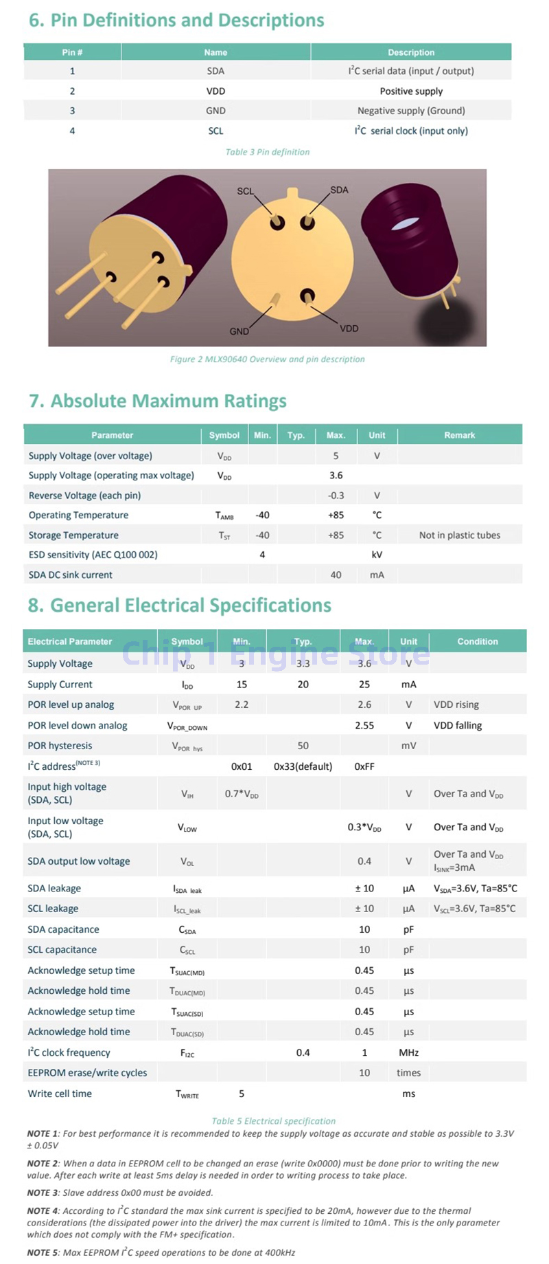 Neuer und originaler MLX90640 Wärmebild-Temperatursensor 32x24 IR Infrarot-Array MLX90640ESF-BAB-000-TU