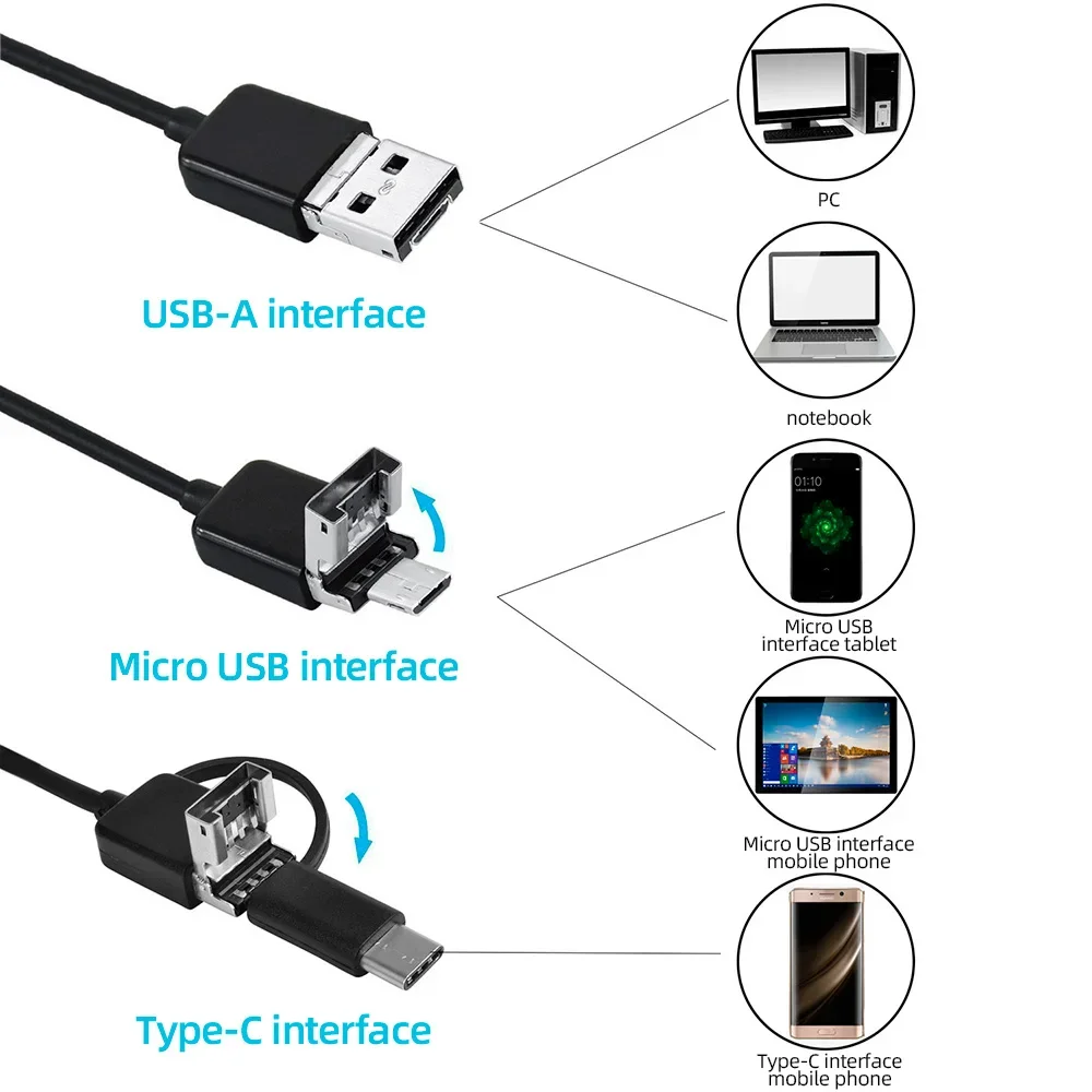 Periscopio industriale KERUI, telecamera endoscopica 3 in 1 con 6 LED, tipo C, impermeabile IP67, mini telecamera OTG per l'ispezione delle condutture