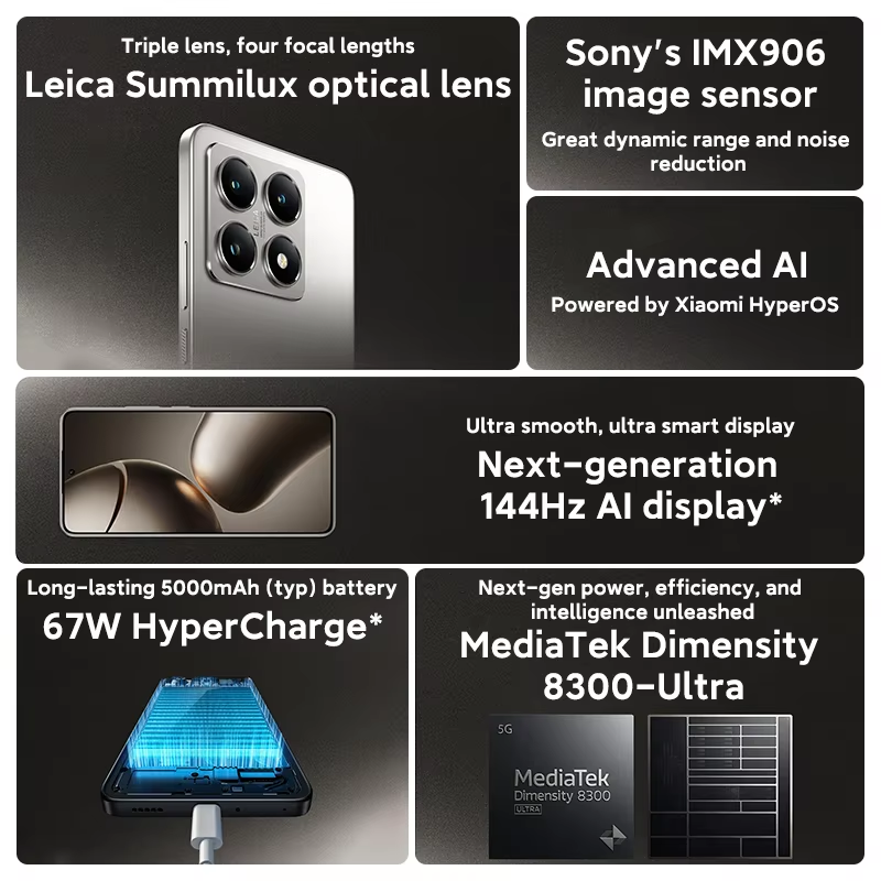 Xiaomi 14t 5g 12GB/256GB 12GB/512GB schwarz/grau/blau/grün Handy