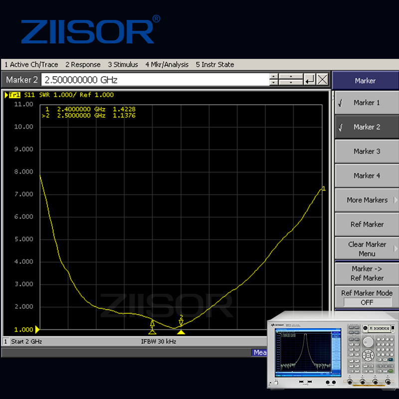 ZIISOR 10 Stück 2,4 GHz Router-Antenne Wifi 2,4 GHz Omni-Modem-Antenne SMA-Stecker für DTU-Modul-Repeater-Antenne