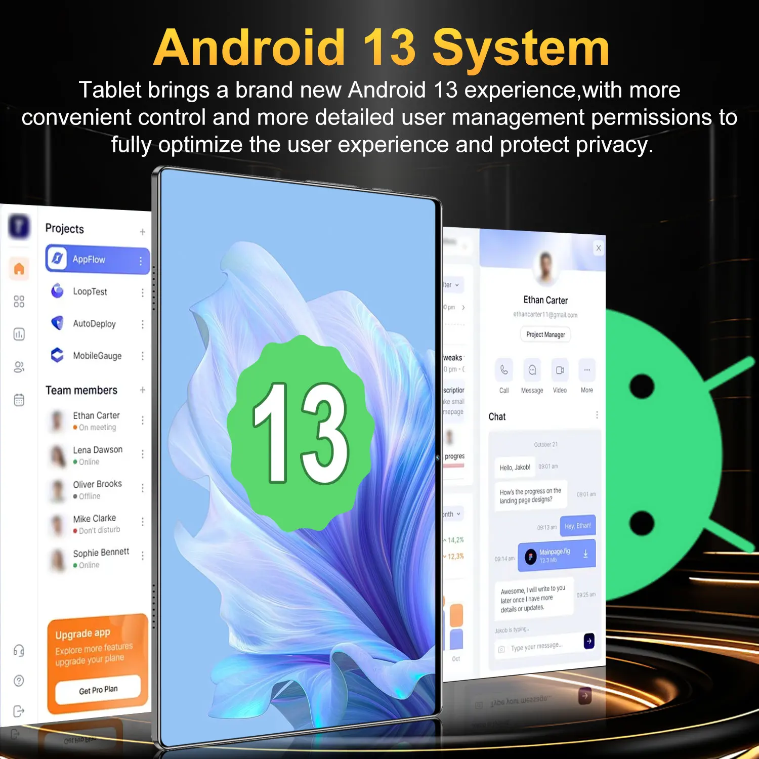 2025 Original Tablet 10.36 inch Android 13 Global 16GB 1TB 20000mah 5G Dual SIM WIFI 14 Core HD Full Screen Network Global GPS