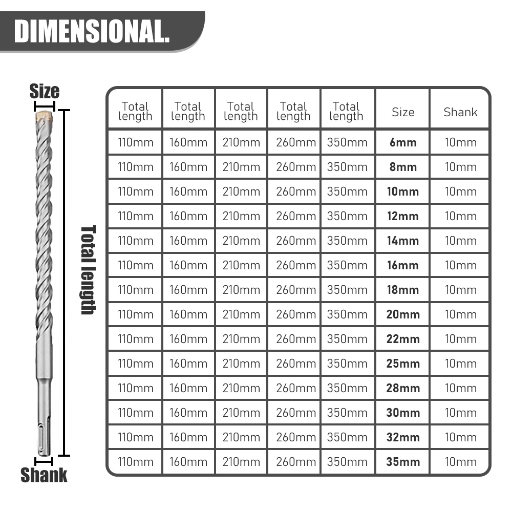 คอนกรีต SDS Plus เจาะ Bit Cross Tips 4 เครื่องตัด 110 160 210 260 350 ผนังอิฐบล็อกค้อนไฟฟ้าก่ออิฐเจาะ Bits