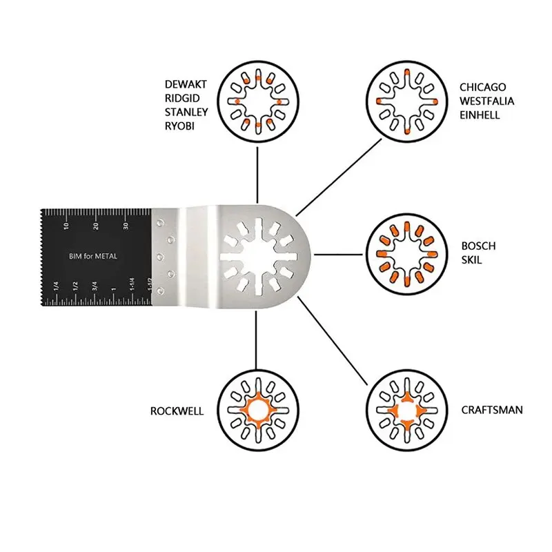 12 Stuks Multifunctioneel Zaagblad Duurzaam Houtbewerking Oscillerende Accessoires Gesloten Gat Verbinding Elektrisch Gereedschap Oscillerend Zaagblad