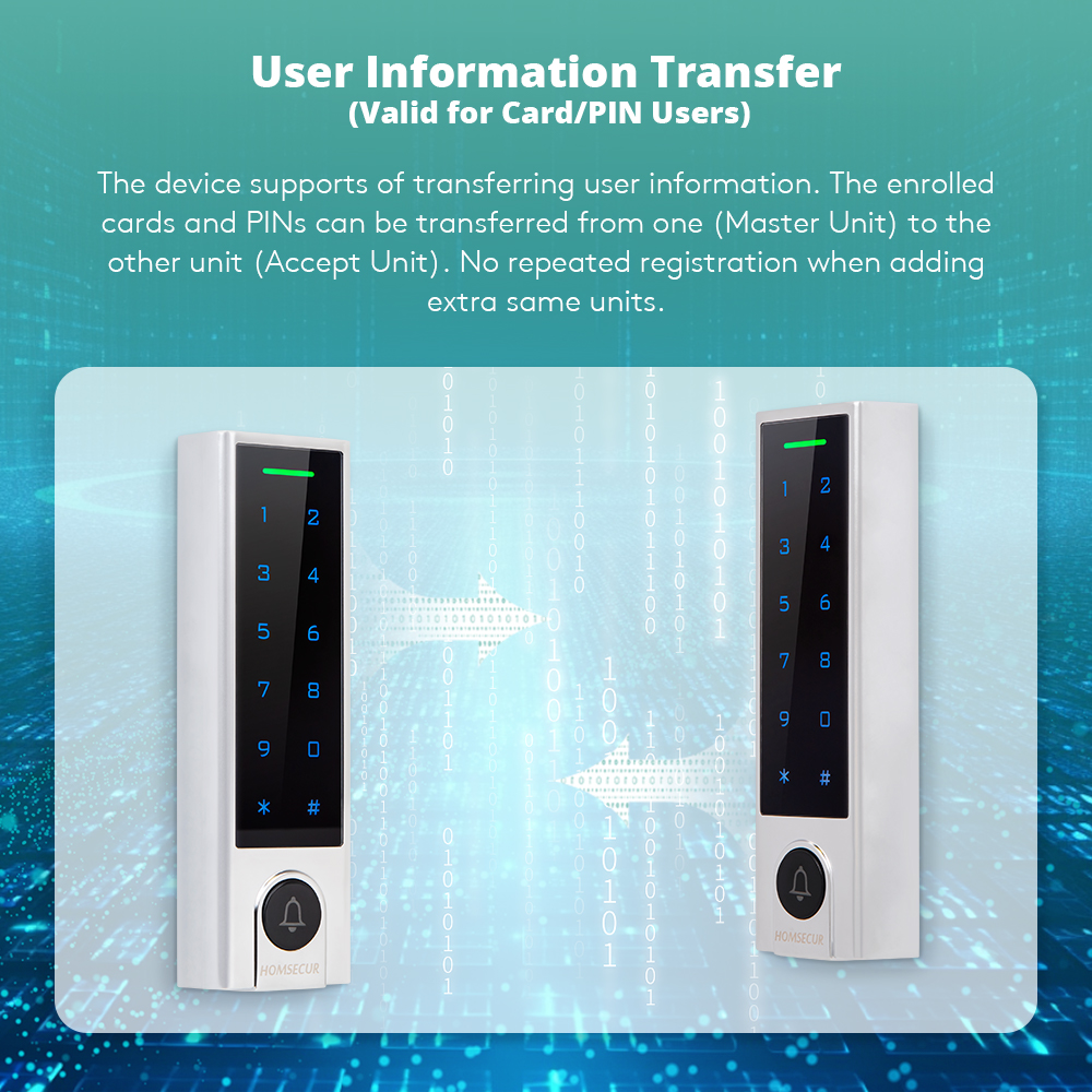 10 Buah Kunci RFID 125KHz + Aplikasi Tuya Kata Sandi WIFI Kontrol Akses Pintu IP66 Alarm Anti-rusak WG26 ~ 44 untuk Keamanan Rumah/Kantor