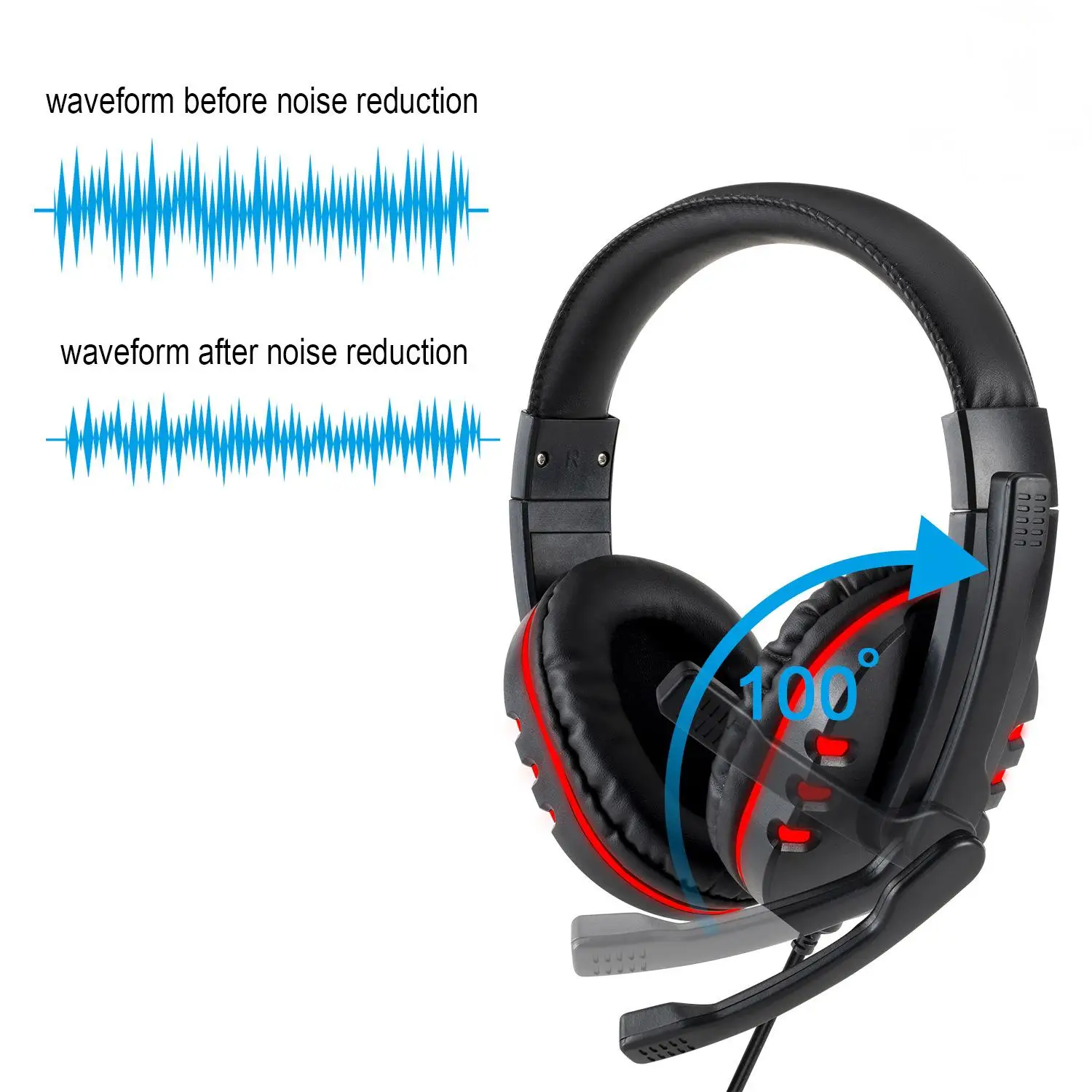 3,5-mm-Kopfhörer, kabelgebunden, Gaming-Headset, Kopfhörer für PS4, Playstation 4, Game PC, Chat-Headset mit Mikrofon