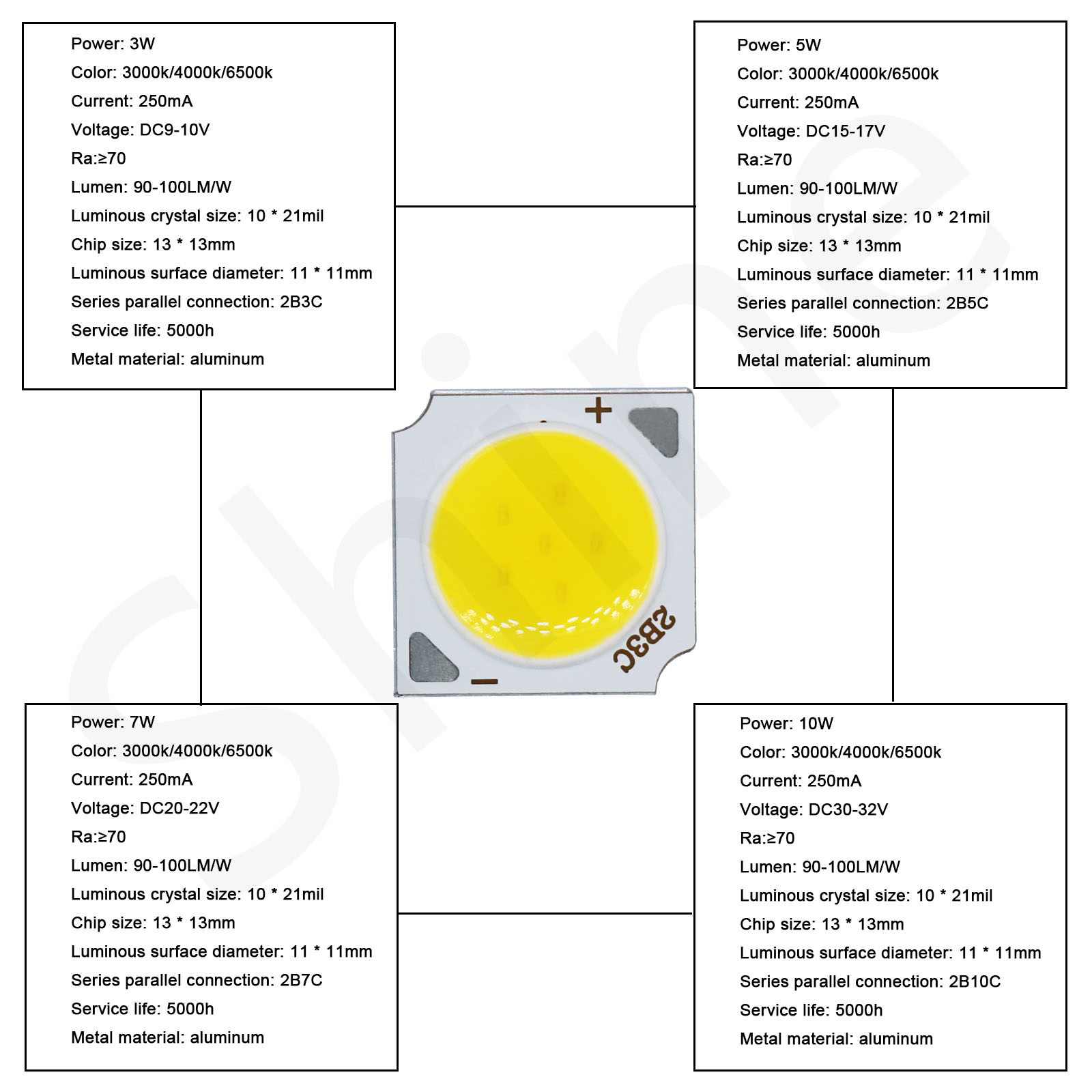 10 stücke 3 W/5 W/7 W/10 W 6500 K/4000 K/3000 K LED COB Licht Perlen 1313 Ra≥70 LED lampe Perle LED Birne Chip Spot Licht Downlight Diode Lampe