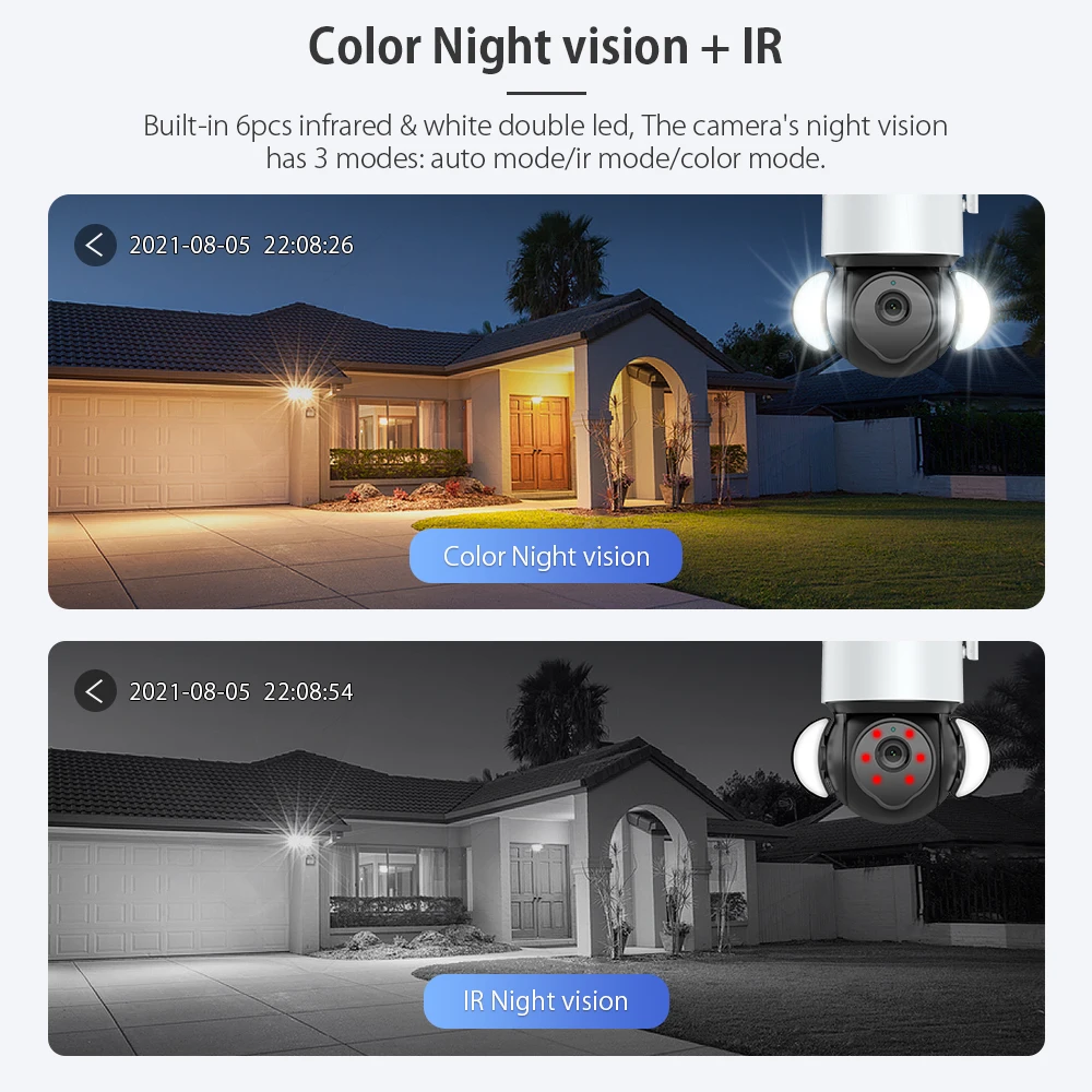 INQMEGA 5MP TUYA Cámara inteligente en la nube cámara de videovigilancia WIFI al aire libre seguimiento automático Google Home Alexa IP cámara CCTV PTZ