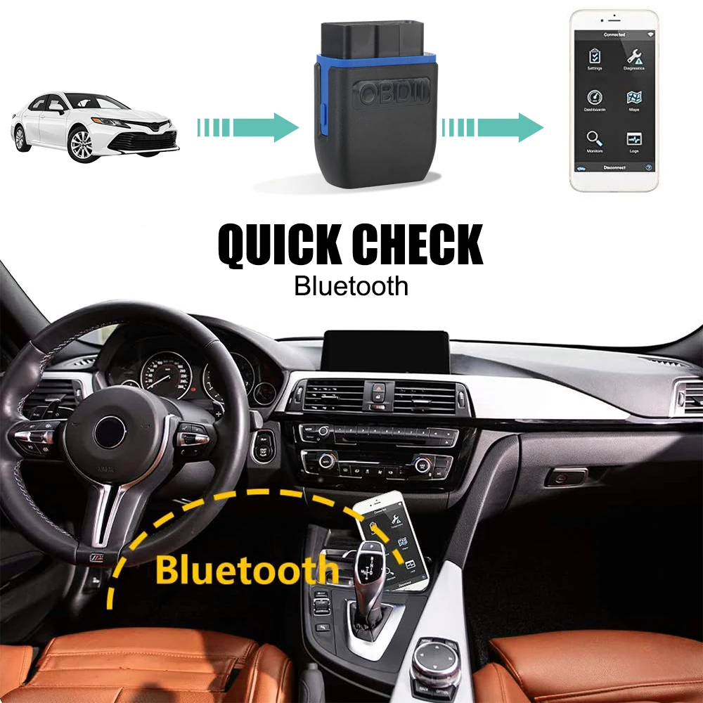 Mini Ferramenta de Diagnóstico Sem Fio para Carros, Code Reader, Scanner, Acessórios Automotivos, Bluetooth 4.0, OBD2, ELM327, V1.5, IOS, Android, Windows, Mini