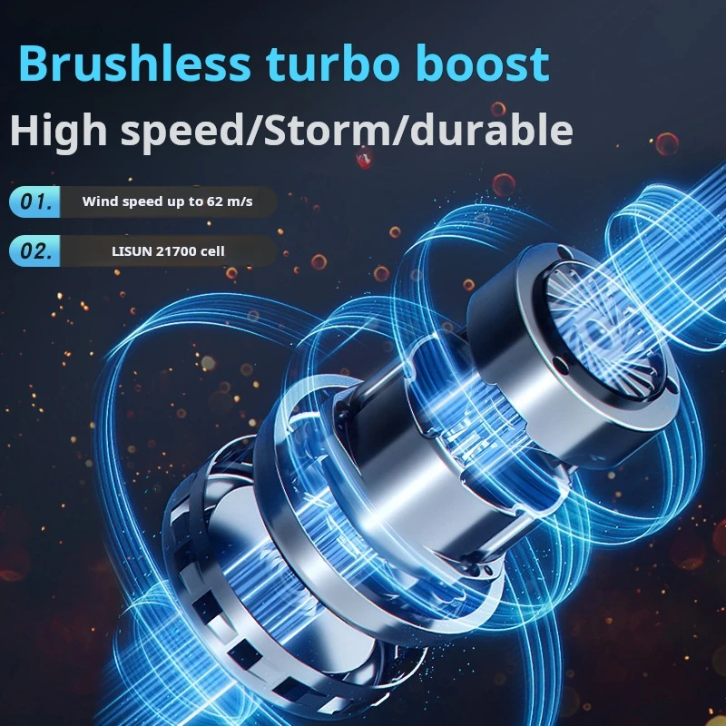 ISGTDRM Asciugacapelli violento Ventola turbo 140000 giri/min Turbo ad alta velocità Brushless Uscita aria canalizzata portatile Ricarica USB