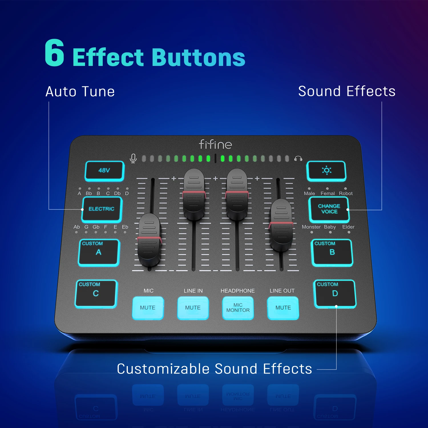 FIFINE Gaming Audio Mixer, Streaming 4-kanałowy mikser RGB z interfejsem mikrofonu XLR, do gier głosowych, podcastów, AmpliGame SC3