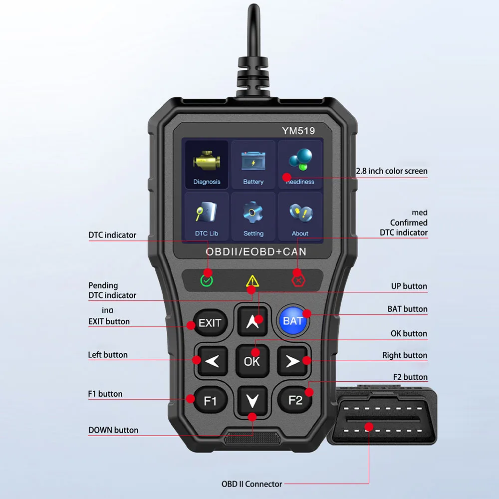 เครื่องทดสอบแบตเตอรี่เครื่องอ่านรหัส Fault Code Scanner OBD2 รหัส Reader Multi-Language YM519 เครื่องมือวินิจฉัยรถยนต์ตรวจสอบระบบเครื่องยนต์