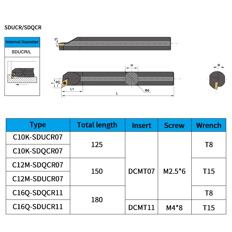 Nội Bộ CoolingTungsten Dao Cắt Bằng Thép Thanh C10K/12M/16Q -SDUCR/SDQCR Lỗ Trong Dụng Cụ Xoay DCMT carbide Lưỡi Dao Tiện Dụng Cụ